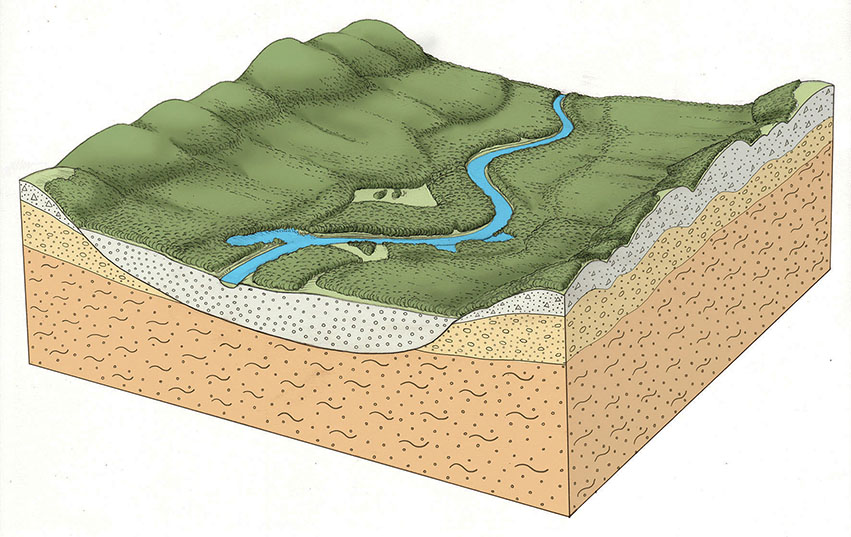 Nastajanje-recnih-teras-10-1x