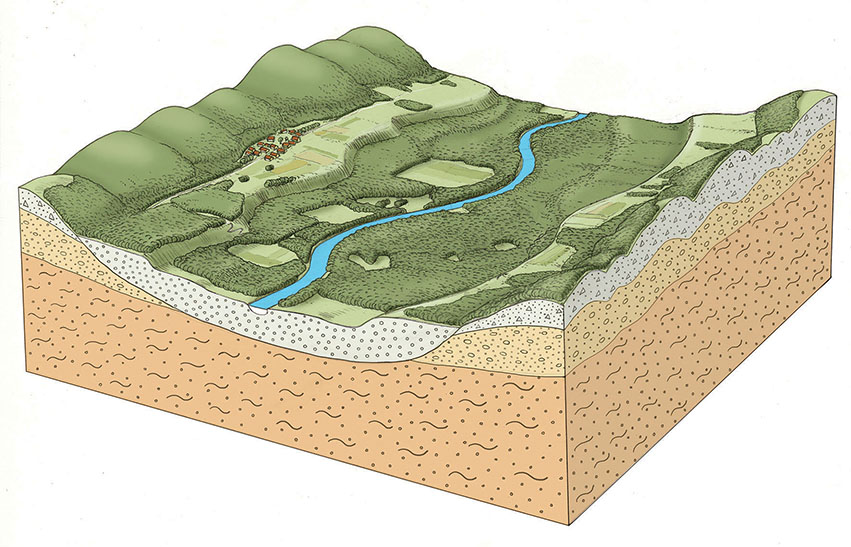 Nastajanje-recnih-teras-10-2x