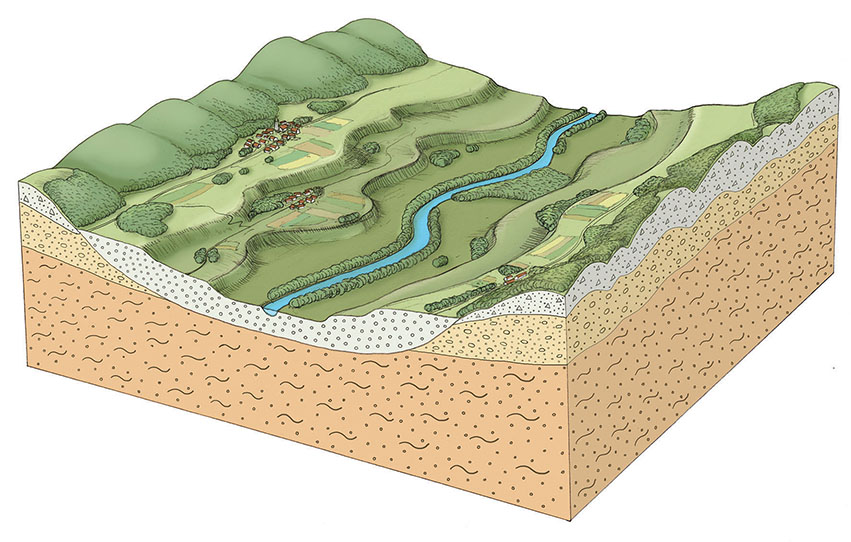 Nastajanje-recnih-teras-10-3x