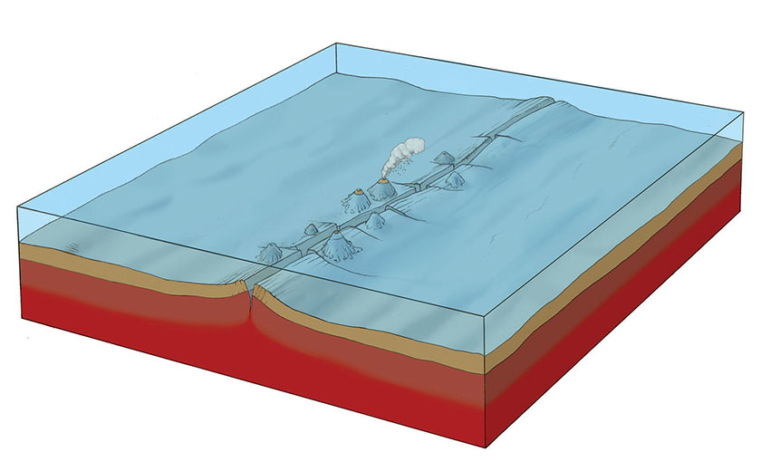 Premikanje-litosferskih-plosc-02-bx