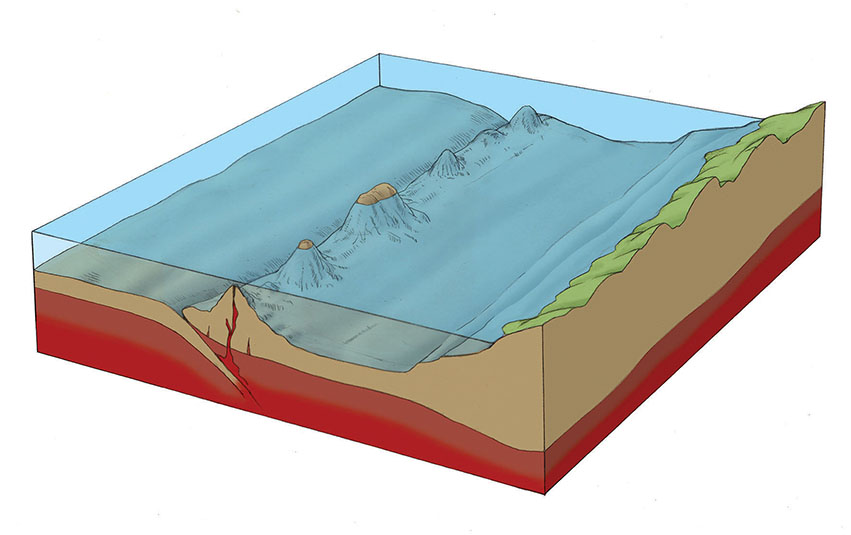Premikanje-litosferskih-plosc-03-ax