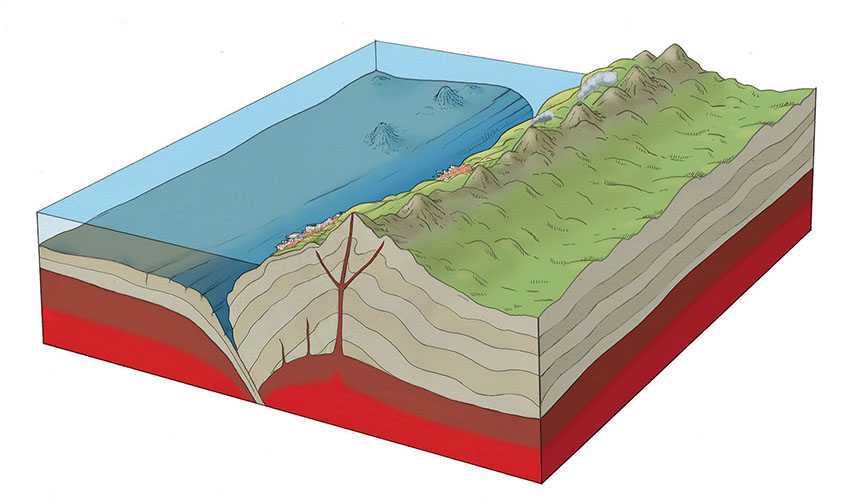 Premikanje-litosferskih-plosc-04-bx