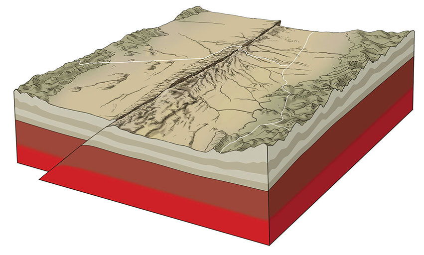 Premikanje-litosferskih-plosc-05-ax