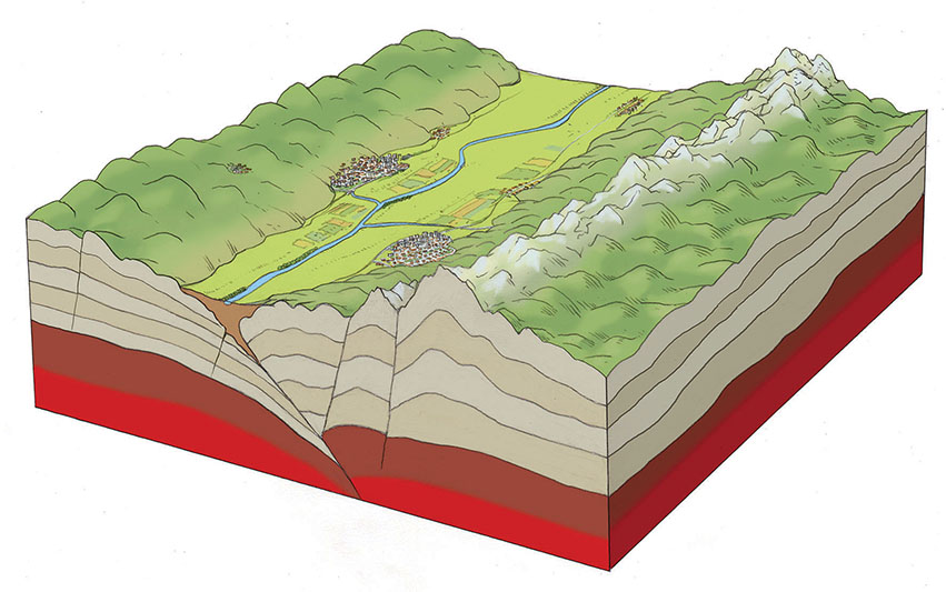 Premikanje-litosferskih-plosc-06-bx