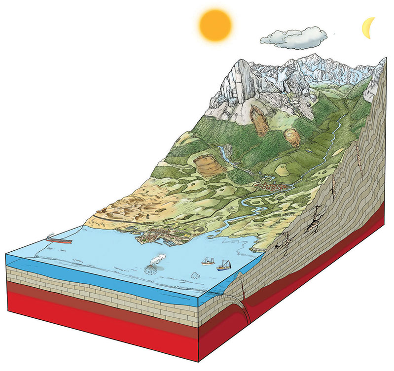 Preoblikovalni-procesi-in-vrste-povrs-01-Slo-pokrajina-x