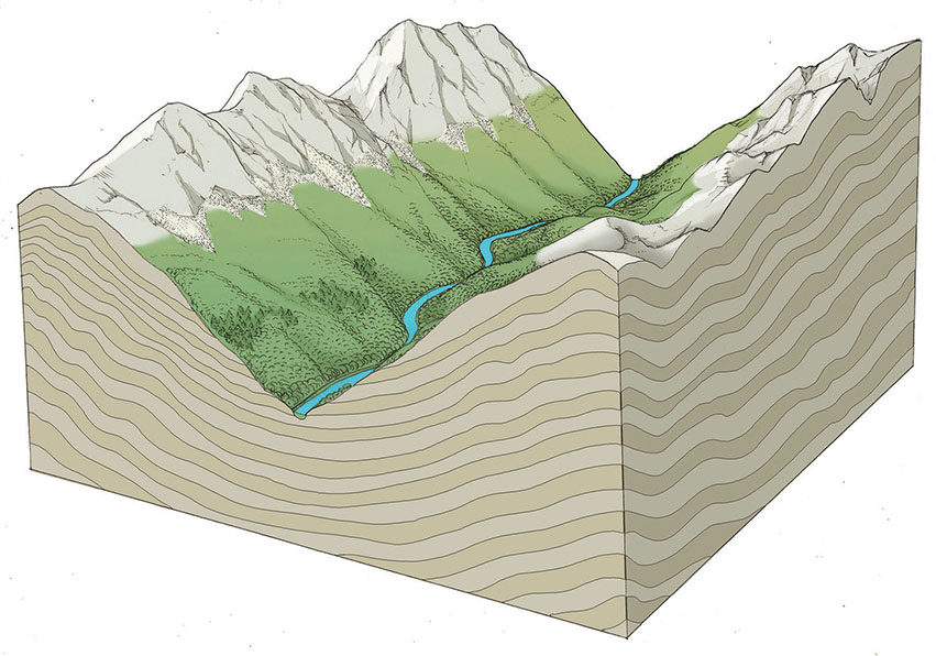 Preoblikovanje-recne-doline-v-ledenisko-11-1bx