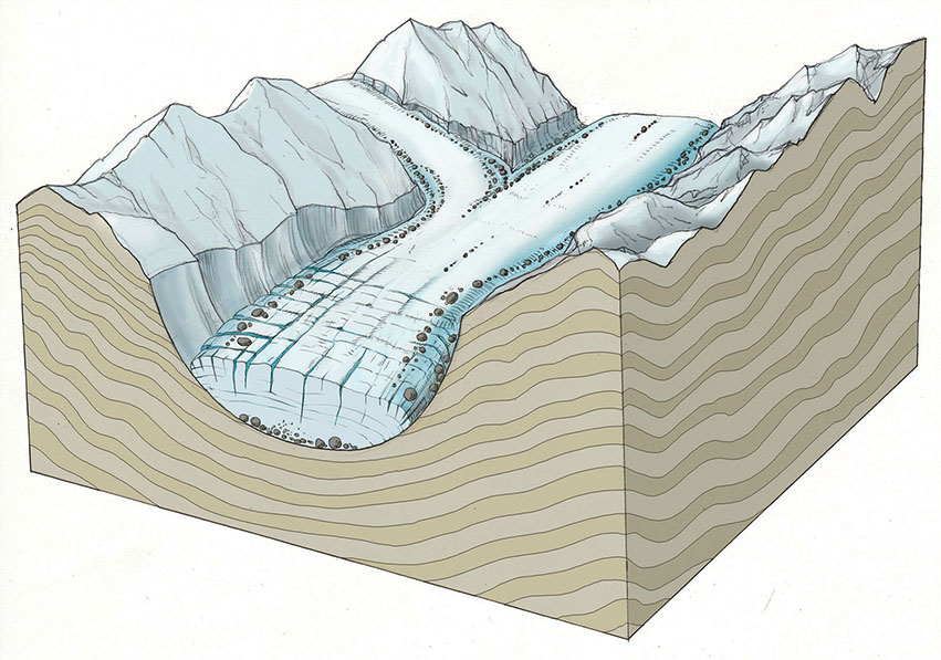 Preoblikovanje-recne-doline-v-ledenisko-11-2x