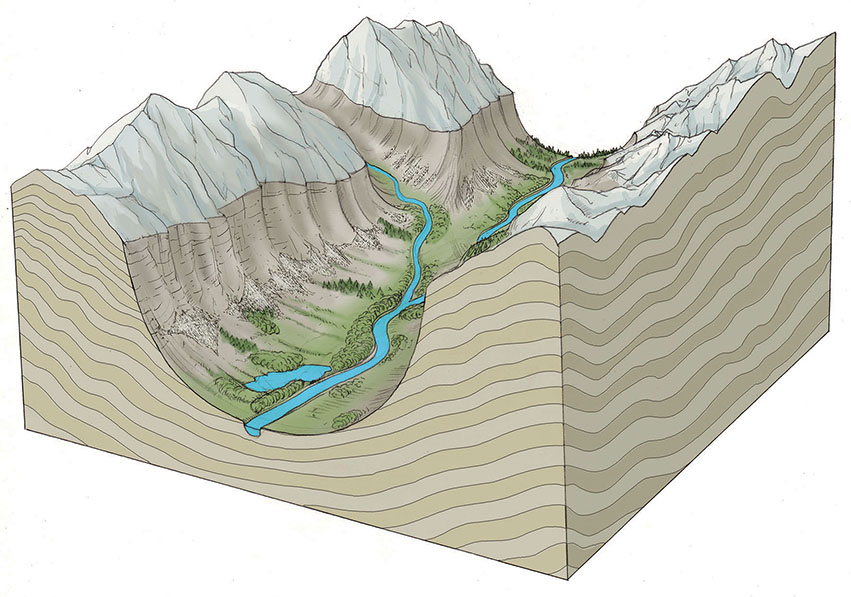 Preoblikovanje-recne-doline-v-ledenisko-11-3x