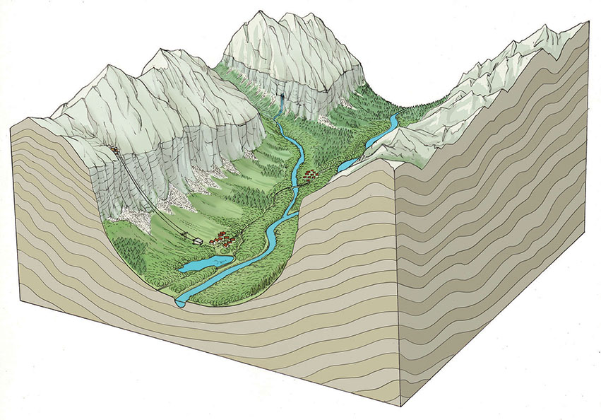 Preoblikovanje-recne-doline-v-ledenisko-11-4x