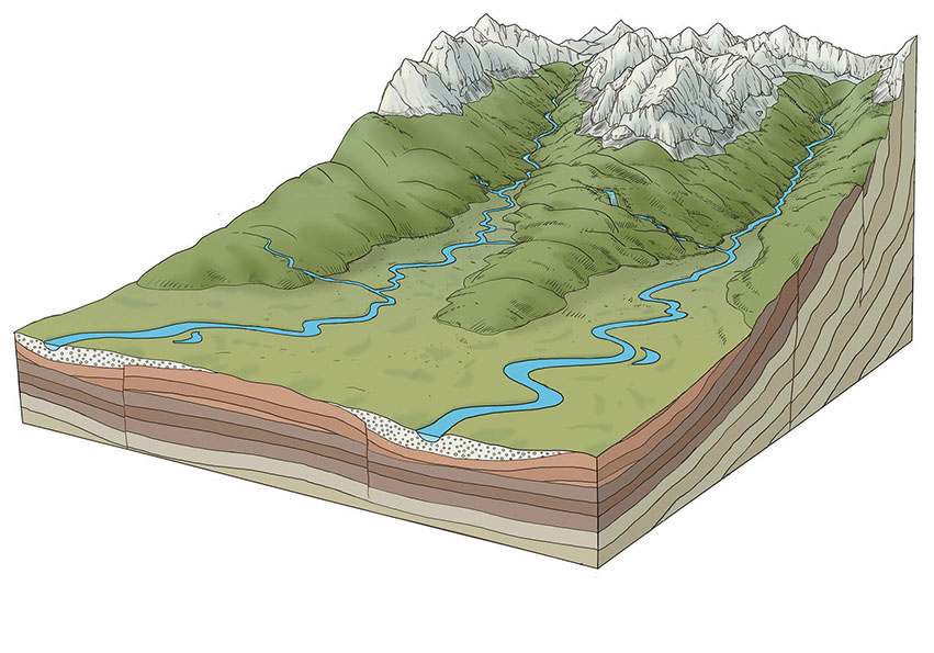 Spreminjanje-recnega-povrsja-14-3_Pokrajina-danes-x